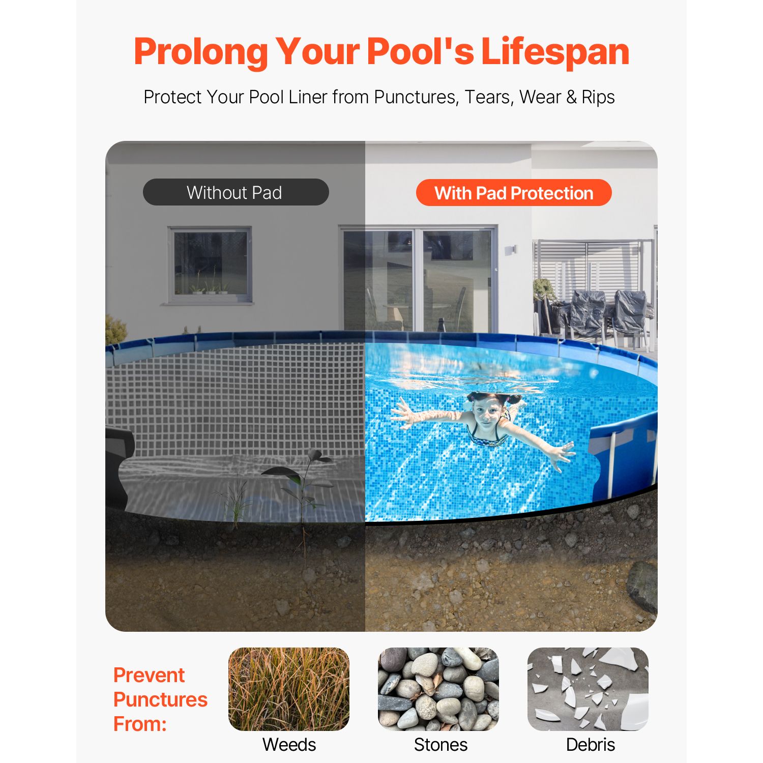 Oval Pool Liner Pad, 15 x 30 ft Pool Liner Pad for Above Ground Swimming Pools, Extra-Thick Pool Mat, Prevents Punctures, Recycled Geotextile โ image 2