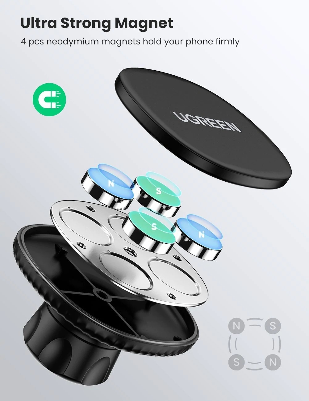 UGREEN 80785 Magnetic Phone Car Mount โ image 4
