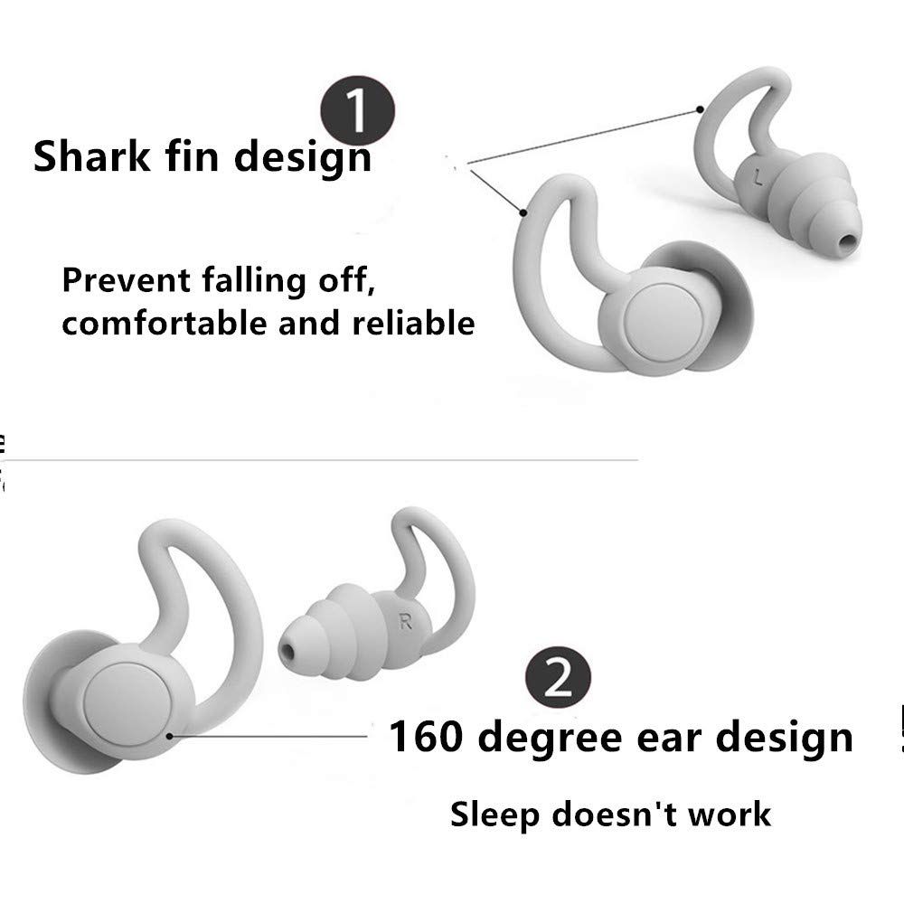 Reusable Safe Silicone High Fidelity Earplug,for Sleeping, Swimming, Studying, Concerts, Noise Cancelling and Hearing Protection — image 3