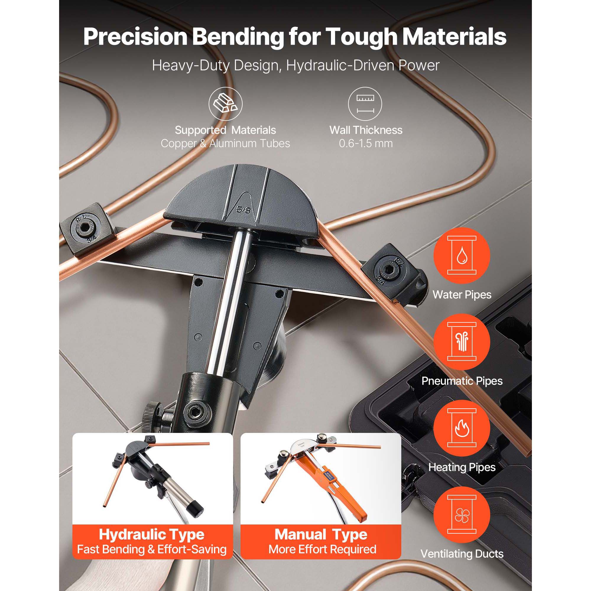 Hydraulic Tubing Bender Kit, 6 mm to 22 mm, Copper Tube Pipe Bender, HVAC Bending Tool Set, 90° Bend, with 7 Aluminium Alloy Dies, for HVAC Air Conditioning — image 2