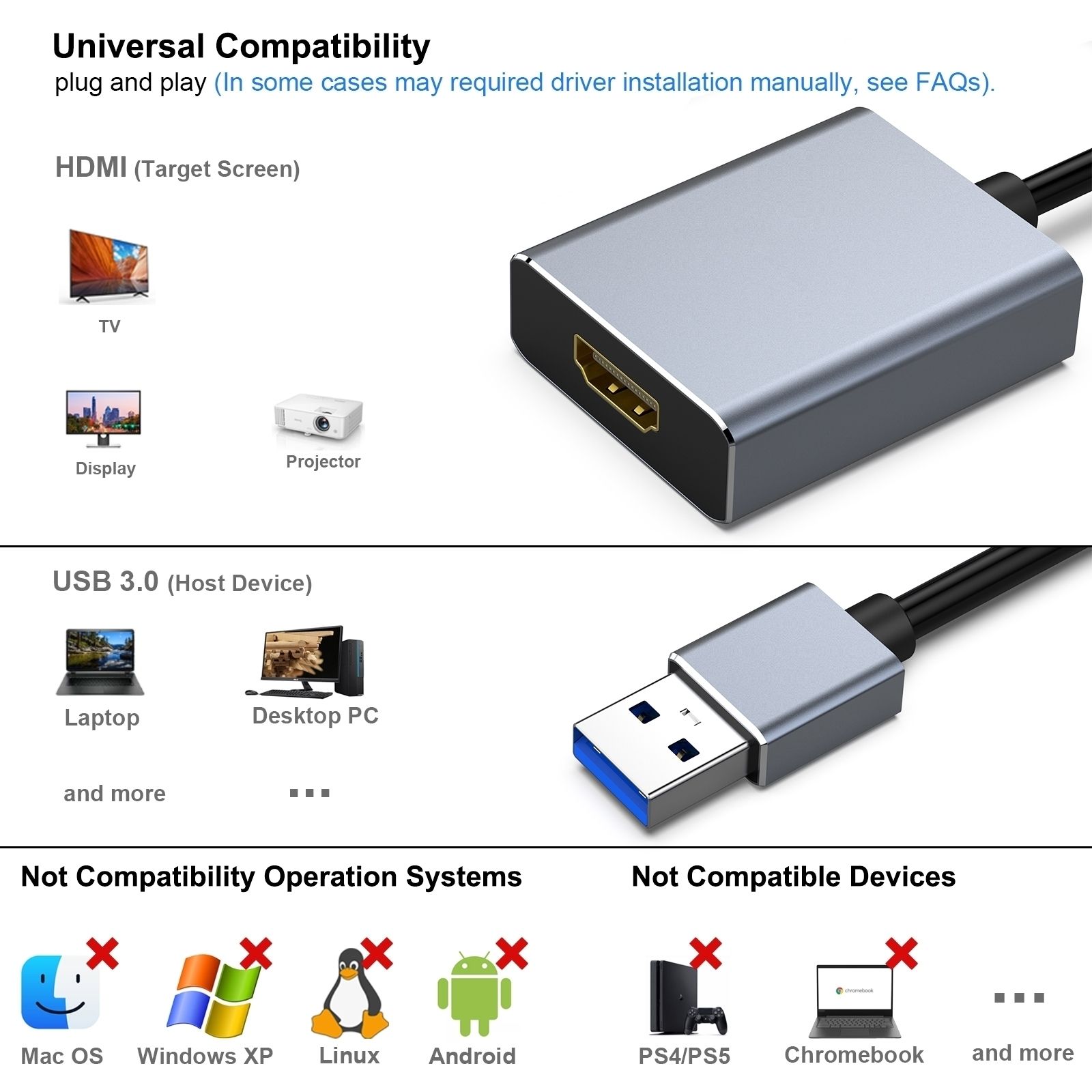 BENFEI 000334GY USB 3.0 to HDMI Adapter, USB 3.0 to HDMI Male Adapter for Windows 11/10/8/7 (NOT for MAC) — image 2