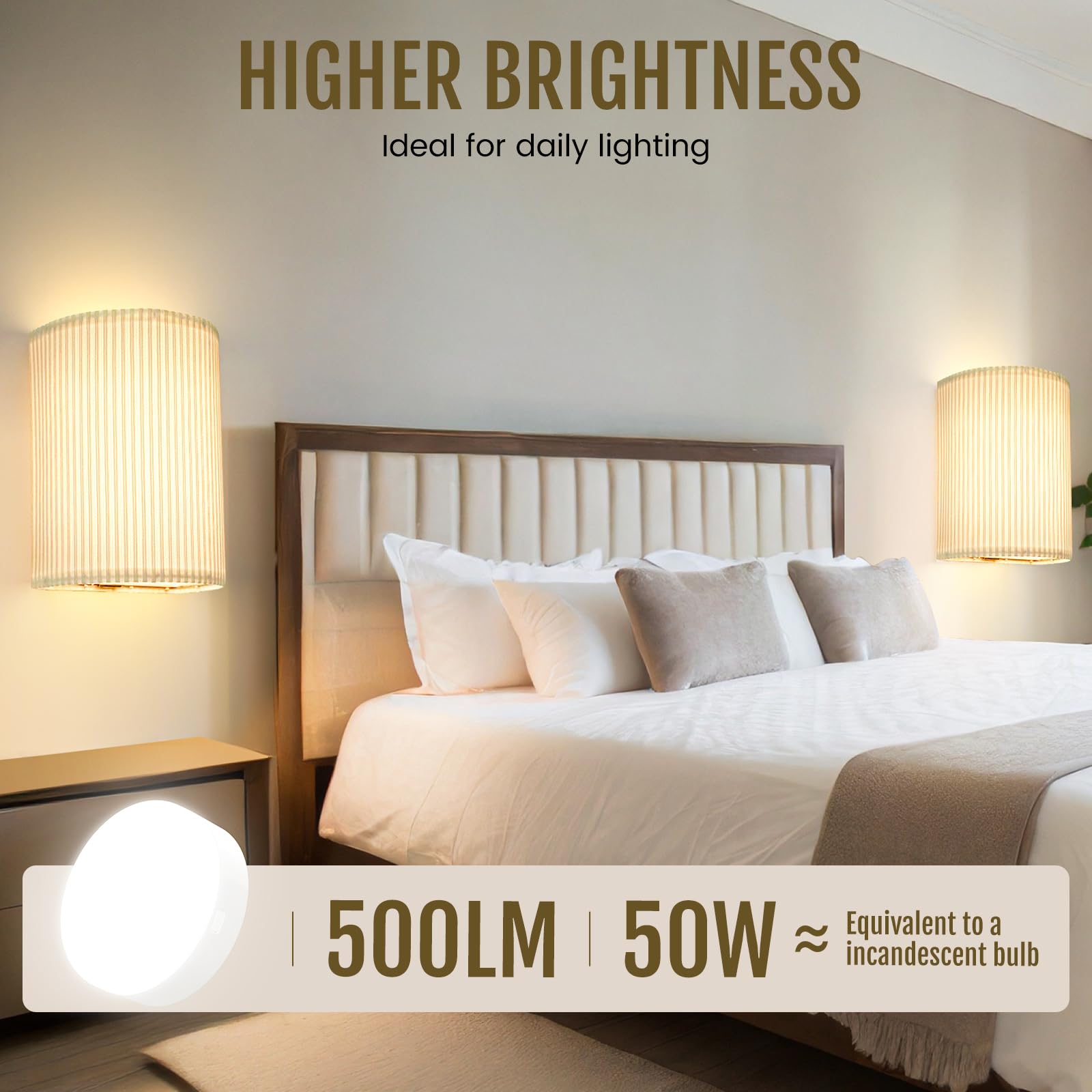 Battery Operated Wall Sconces Set of 2, 5000mAh Rechargeable RGB Wall Lamp with Remote, 3 Colors 10 Levels Brightness Wireless Sconces Wall Decor Set of 2 with โ image 4