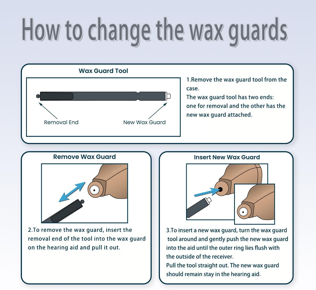 GN Cerustop Wax Guards PN 20439700 Filters for Resound/phonak/Unitron/Resound/Beltone/Widex Heaing Aids with Cleaning Brush Tools Kit and Carry Case-3packs โ image 3