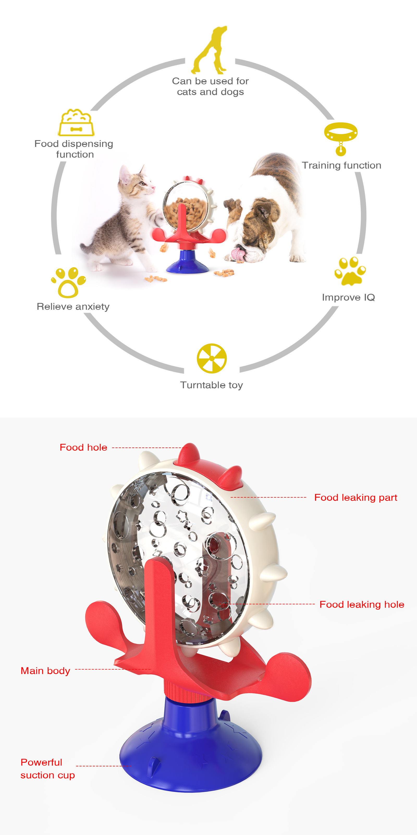 Blue Interactive Pet Treat Dispenser - Spinning Wheel Food Puzzle Toy for Cats & Dogs with Suction Cup Base โ image 4