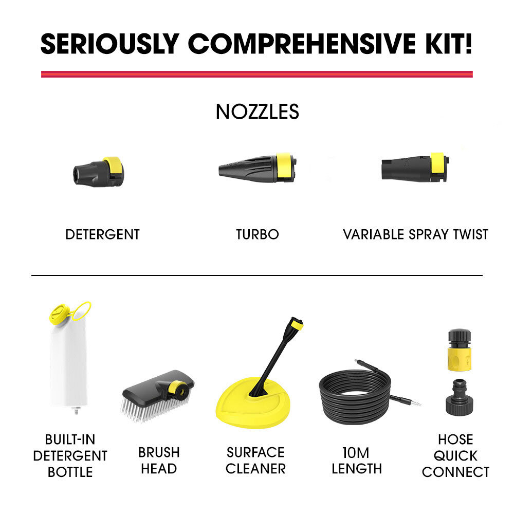 JET-USA RX540 Electric High Pressure Washer, 2800PSI 2 Nozzles, Brush Head, Deck Cleaner, Detergent Bottle, 10M Hose โ image 4