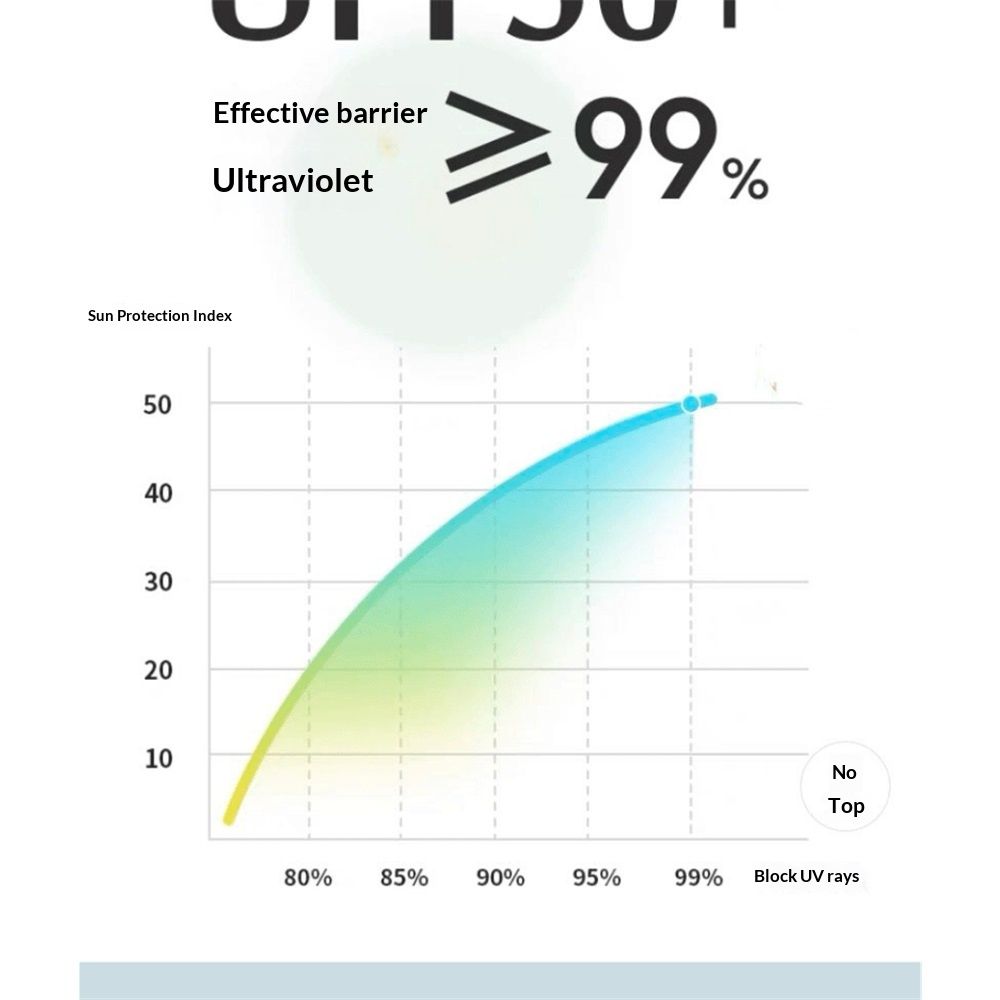 UPF50 Sunscreen and UV Protection Cool Sleeve Set, Summer sleeves Black, unisex โ image 5