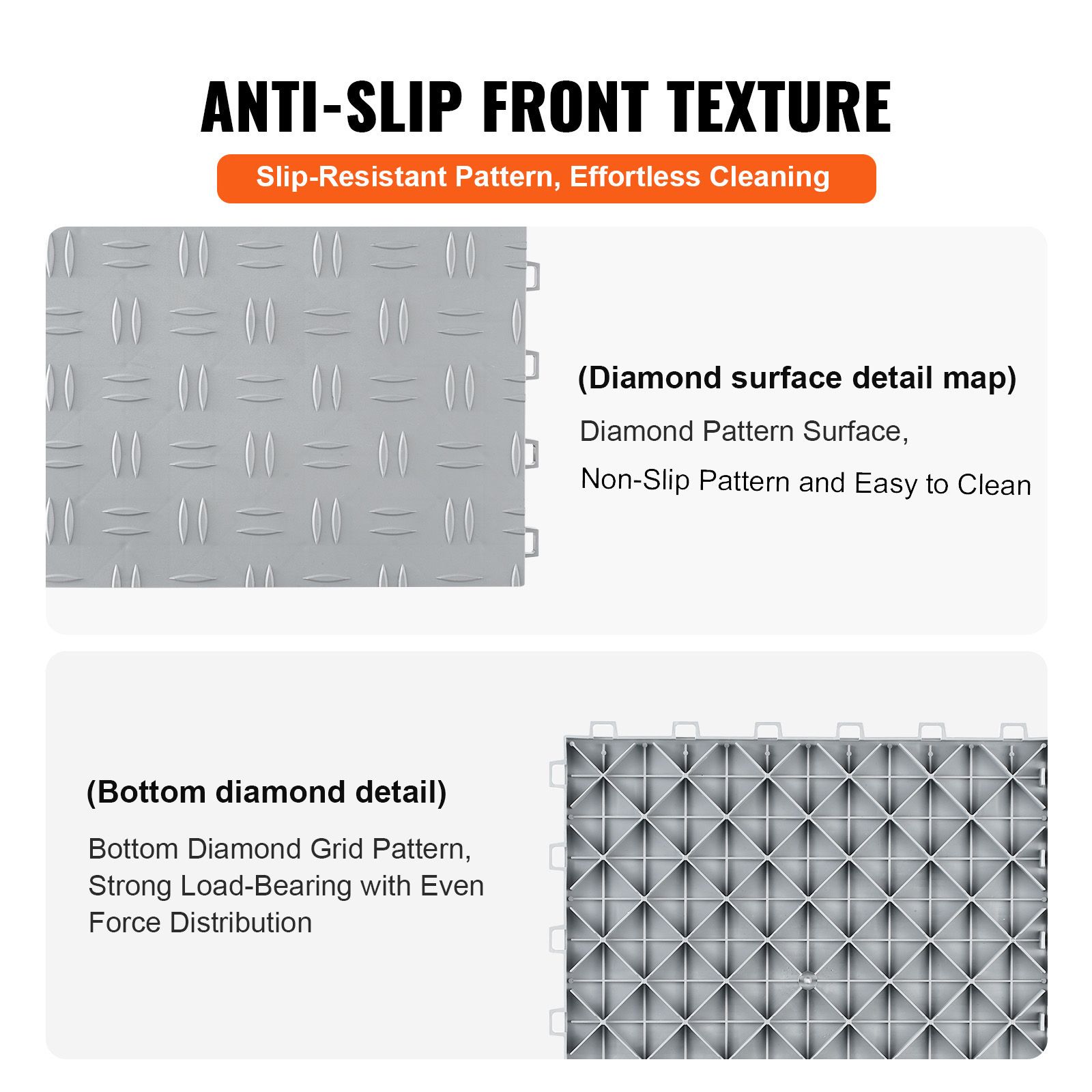 Garage Tiles Interlocking, 305 x 13.4 mm 25 Pack Garage Floor Covering Tiles, Non-Slip Double-Sided Texture Garage Flooring Tiles, for Garages, Basements โ image 4