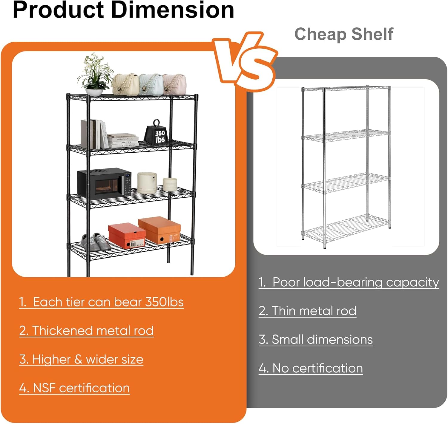 CARLA HOME 4-Tier Adjustable Metal Storage Shelves Wire Rack Organizer for Kitchen, Pantry, Bathroom or Laundry Room (60cm W x 40cm D x 140cm H) — image 4