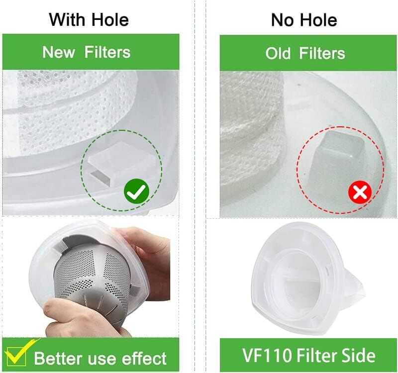 4 Pack Replacement Filter for Black & Decker Power Tools VF110 Dustbuster Cordless Vacuum Compatible CHV1410L,CHV9610, CHV1210, CHV1410, CHV1410B, CHV1510 — image 5
