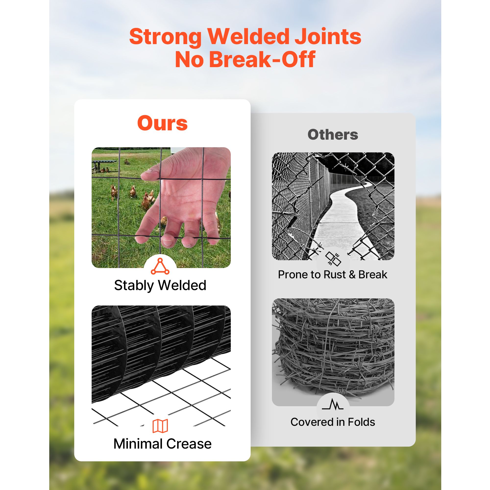 Hardware Cloth 91cm x 7.62m, 2 × 3 in Mesh 16 Gauge Galvanized Wire Mesh Roll, Weather-Resistant Vinyl Coated Chicken Wire Fencing, Heavy Duty Welded Garden — image 5