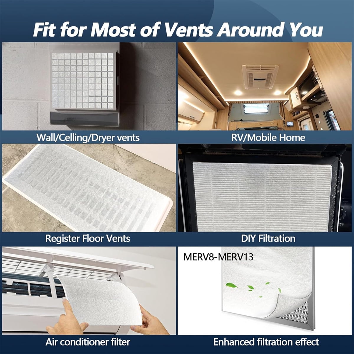 Air Vent Filter Kit Customizable Vent Filter Cotton78 × 39" Electrostatic Filter Media with 118" Adhesive Tape for Air Conditioner for Purify the Stops Dust — image 5