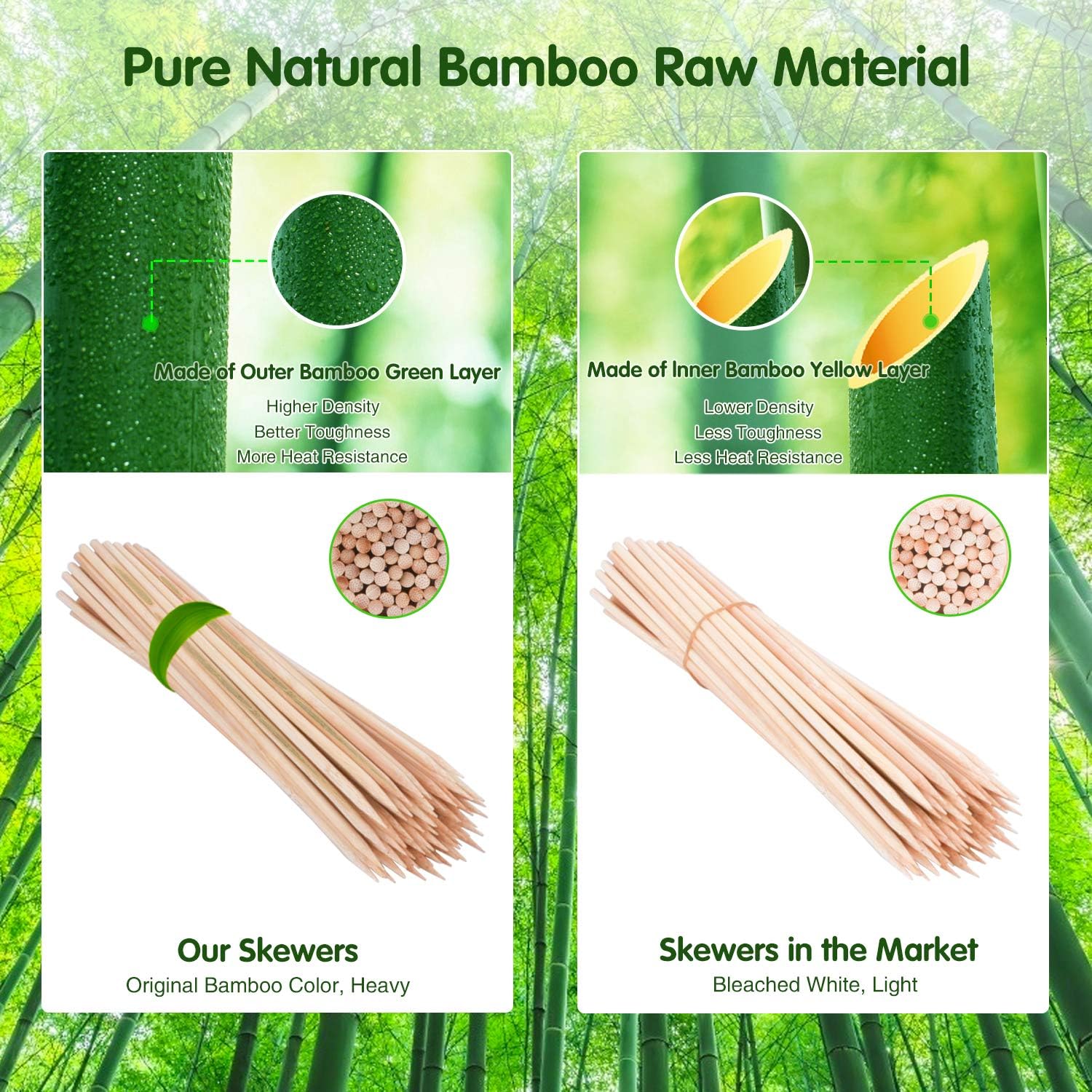Satay skewers - Bamboo skewers - BBQ skewers - Barbecue - Grill skewers - Marshmallow sticks - Shaslick - Yakitori - Kebab - Fruit skewers - Kitchen utensils — image 2