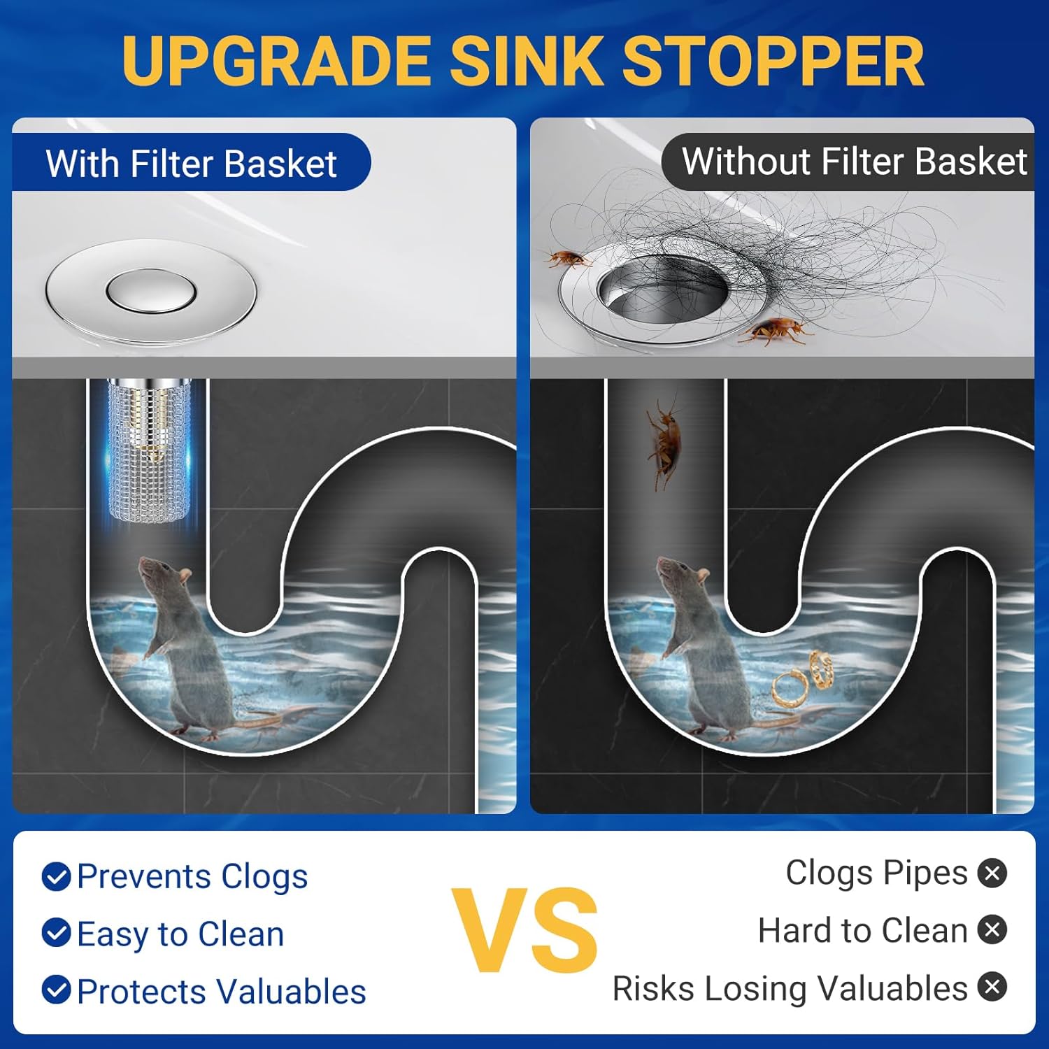 2PCS Bathroom Sink Stopper Strainer, Pop-Up Bathroom Sink Drain Strainer with Removable Stainless Steel Hair Catcher Basket, Universal Fit for US Bathroom — image 5