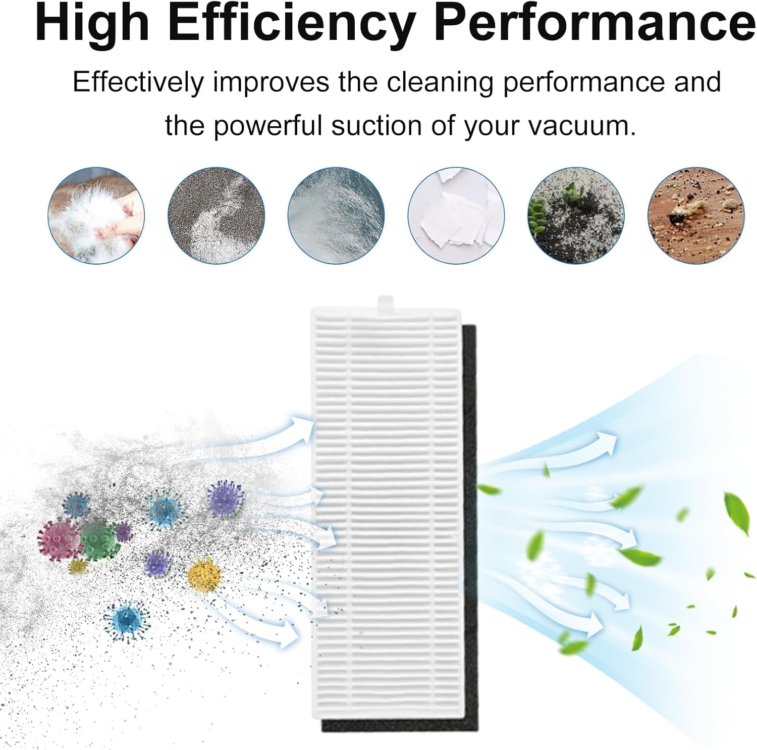 20 Pack Accessories Kit for Lefant M2 Pro / M2S Pro Vacuum Cleaner, 1 Main Brush, 6 Side Brushes, 4 Filters, 4 Mop Pads, 4 Dust Bags, 1 Cleaning Tool โ image 4