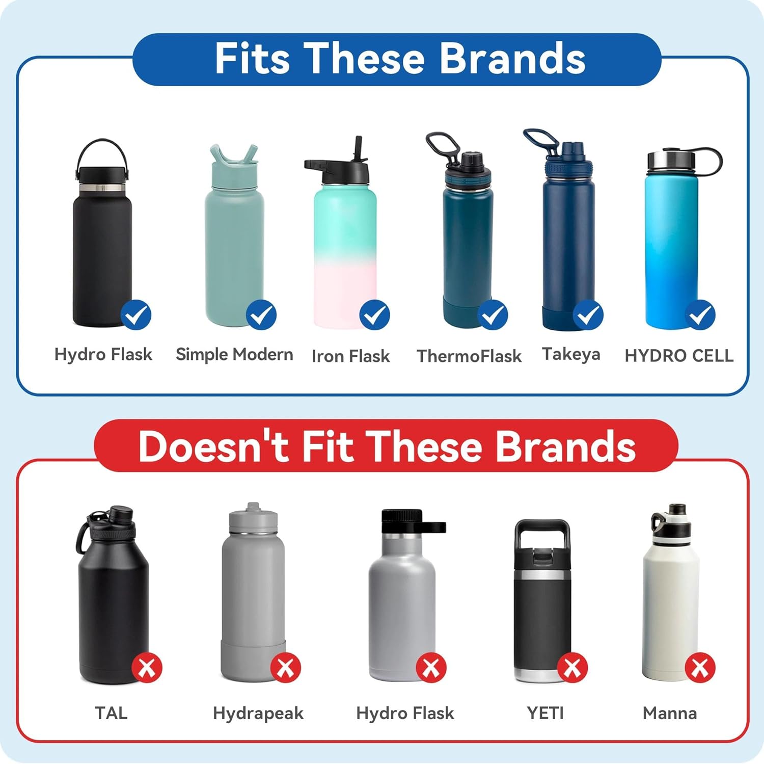 Lid for Hydro Flask12 16 18 20 32 40 64oz Wide Mouth Bottle, Replacement lid for Thermoflask,Iron Flask,Takeya and More 2.28" Wide Mouth Bottles — image 6