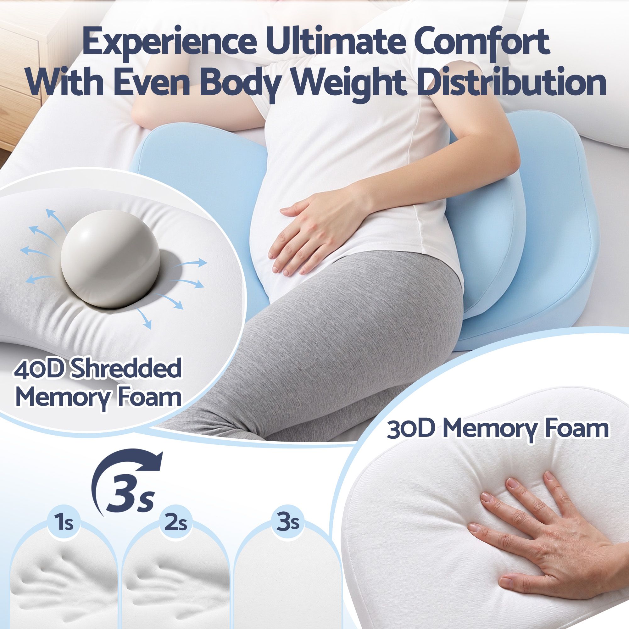 Giselle Bedding Memory Foam Pregnancy Pillow Adjustable with Concave Curve Design, Support for Back, Belly, and Hips, Blue — image 5