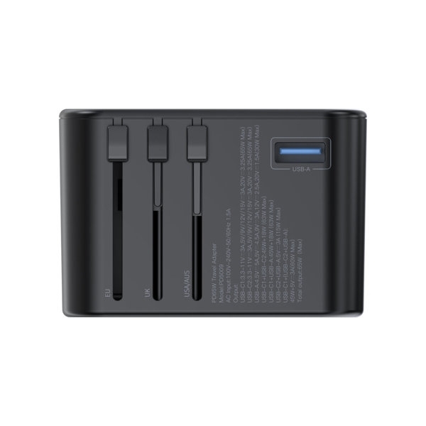 CHOETECH PD5009 65W PD Travel Wall Charger โ image 4