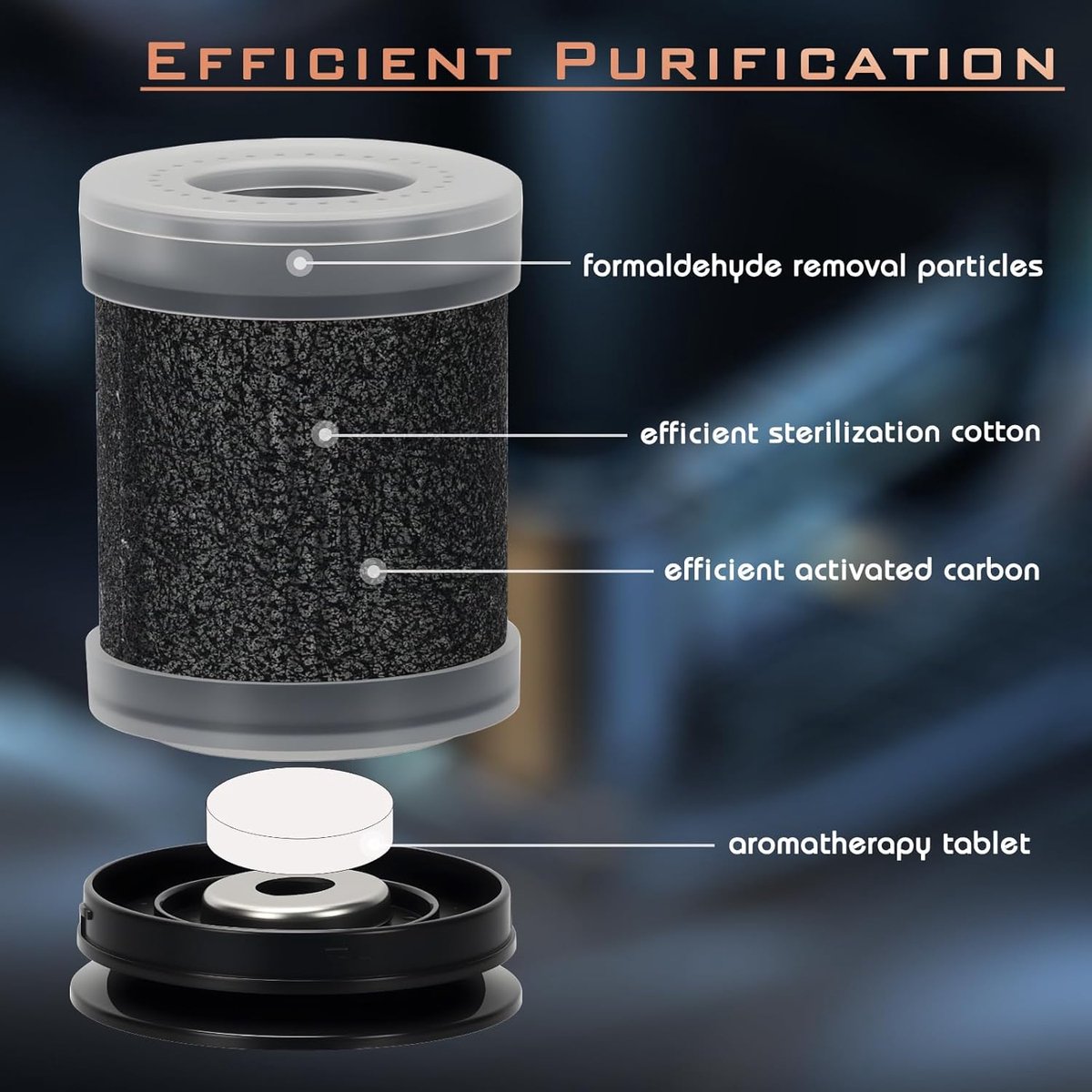 Air purifier - Negative ion air purifier - Air purifier for the home - Rooms up to 20 m² - Negative ion air purifier - Deodorizer - Ionizer - Wit — image 2