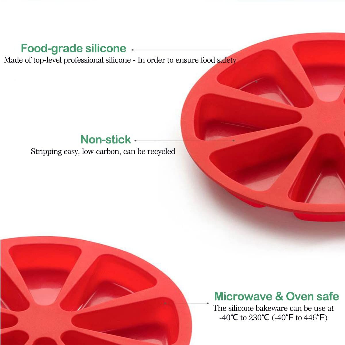 Non-stick Cake Baking Mold, Triangle 8 Cavity Pizza Pan, Food-grade Silicone Mold Specialty and Novelty Cake Pan for Brownies โ image 5