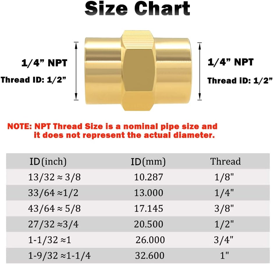10PCS Brass Coupling 1/4" x 1/4" NPT Female Coupler Hex Head Pipe Fitting — image 2