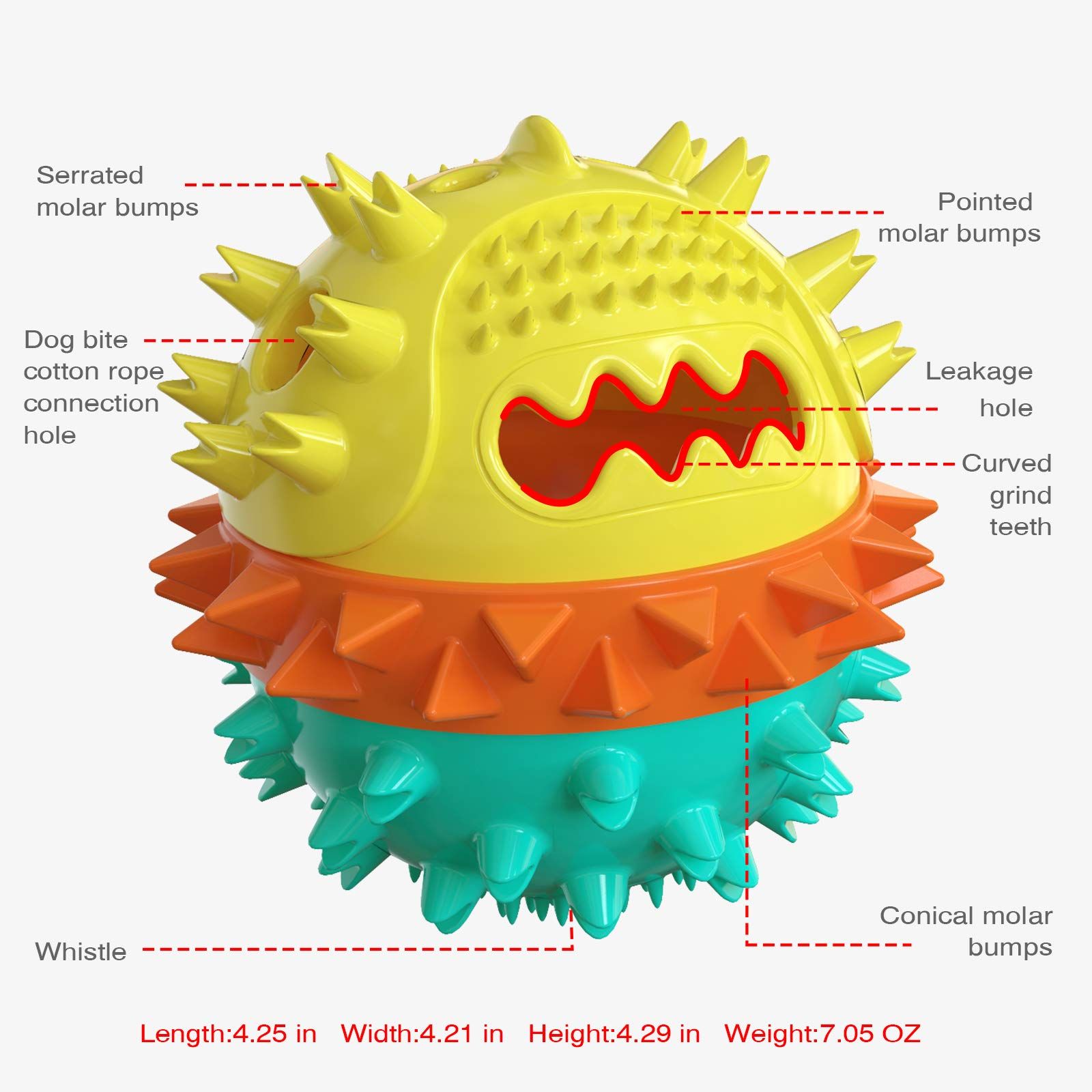 Dog Toys for Aggressive Chewers, Treat Dispensing Dog Toys, Durable Puzzle Balls Puppy Chew Toys for Teething โ image 4