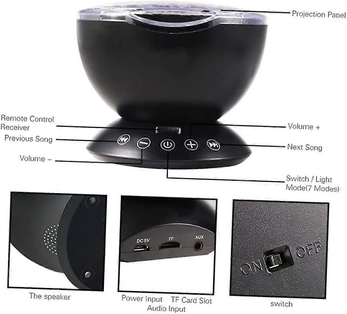 Ocean Projector Light - Bedroom Projection Lamp with Relaxing Water Effect โ image 4