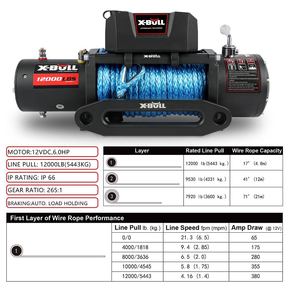 X-BULL 12000LBS Electric Winch 12V 4x4 synthetic rope 4WD Car with winch mounting plate โ image 3