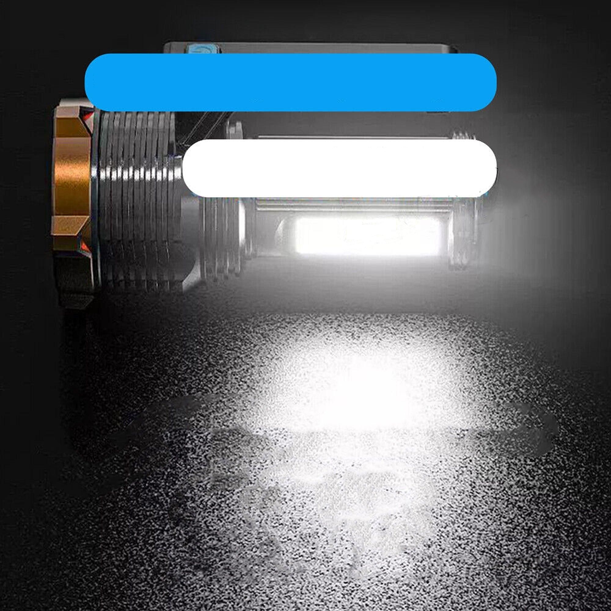 Super Bright Flashlight USB Rechargeable LED Torch Lamp — image 6