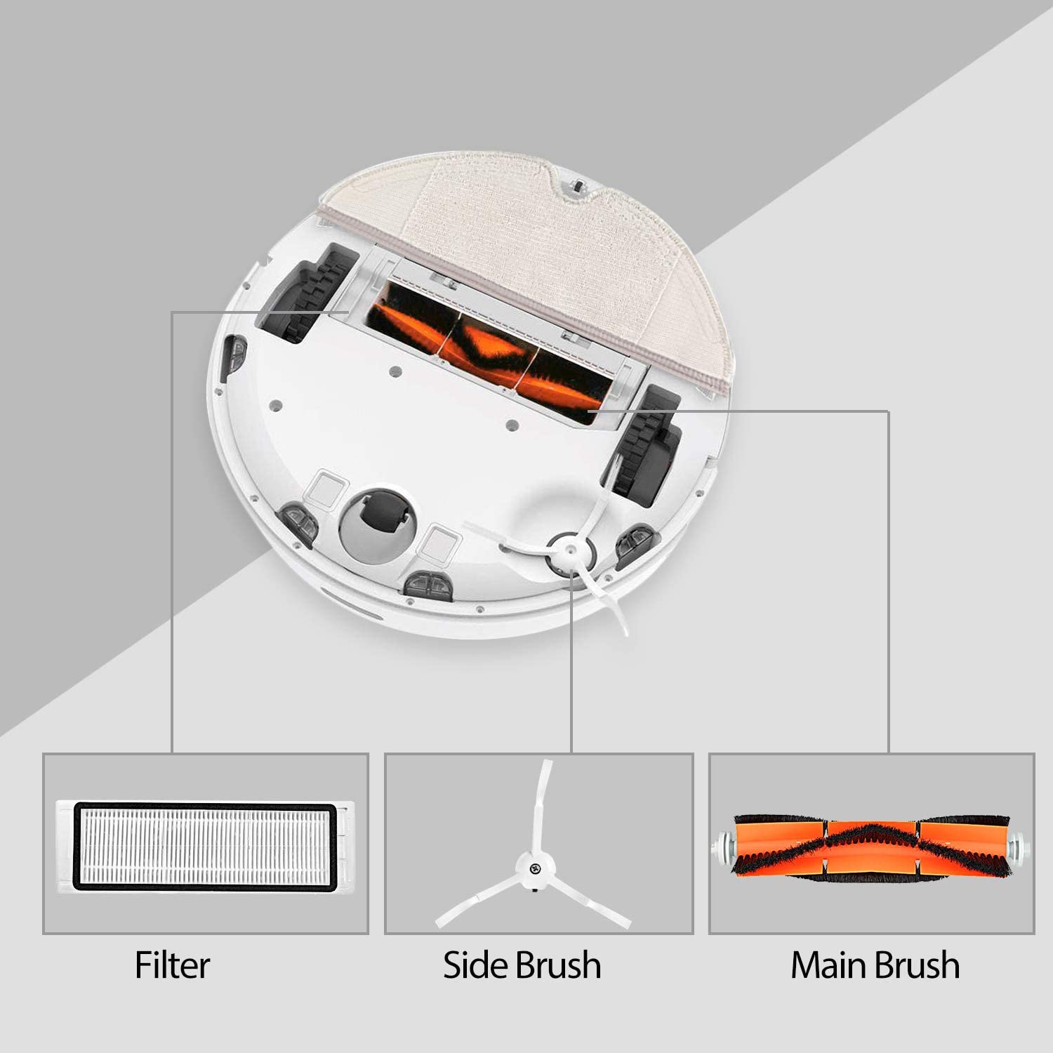 Roborock E4 S5 Max S50 S51 S55 Accessory Kit 11 Pieces Compatible with Xiaomi — image 2