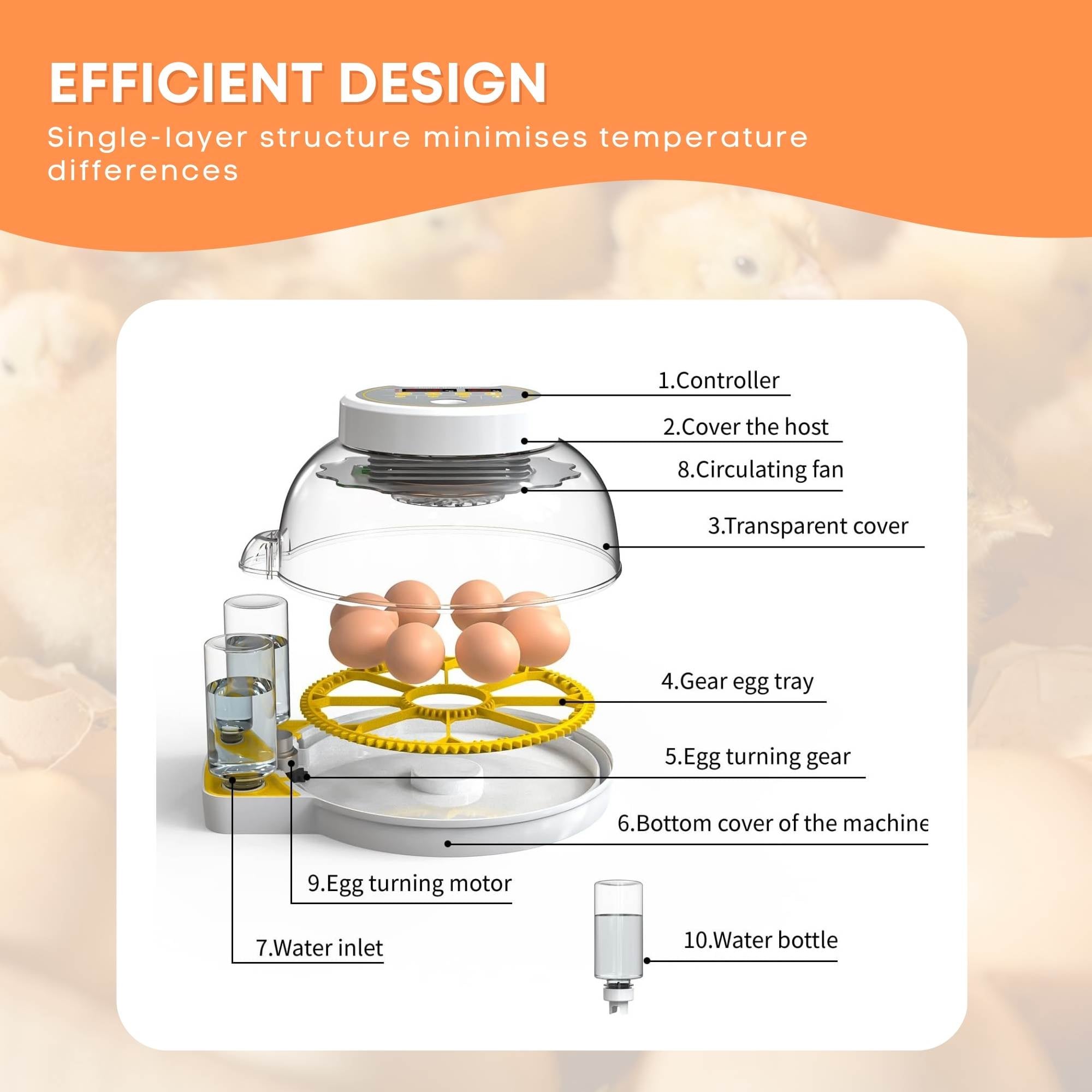 Automatic 8 / 18 Egg Incubator - Electrical Turning Chicken Quail Duck Hatching — image 3