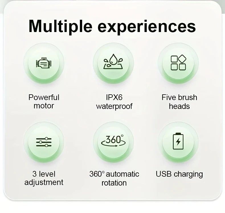 Multi-Function Electric Body Brush: 360° Rotation, Auto-Cleaning, 5 Brush Heads, 3-Speed Adjustment, Wet & Dry Use for Home Spa Experience.GREEN — image 3