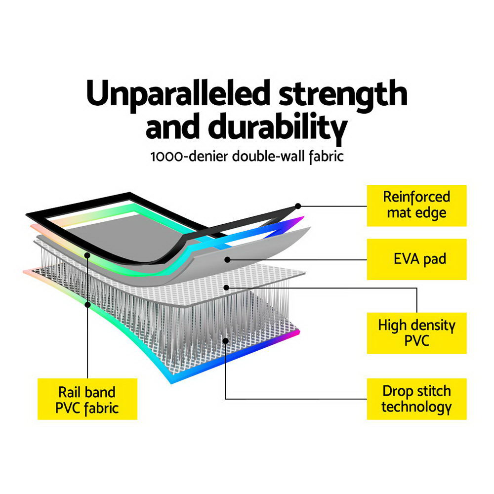Everfit 5X1M Air Track Inflatable Tumbling Mat Gymnastics Yoga Mat — image 5