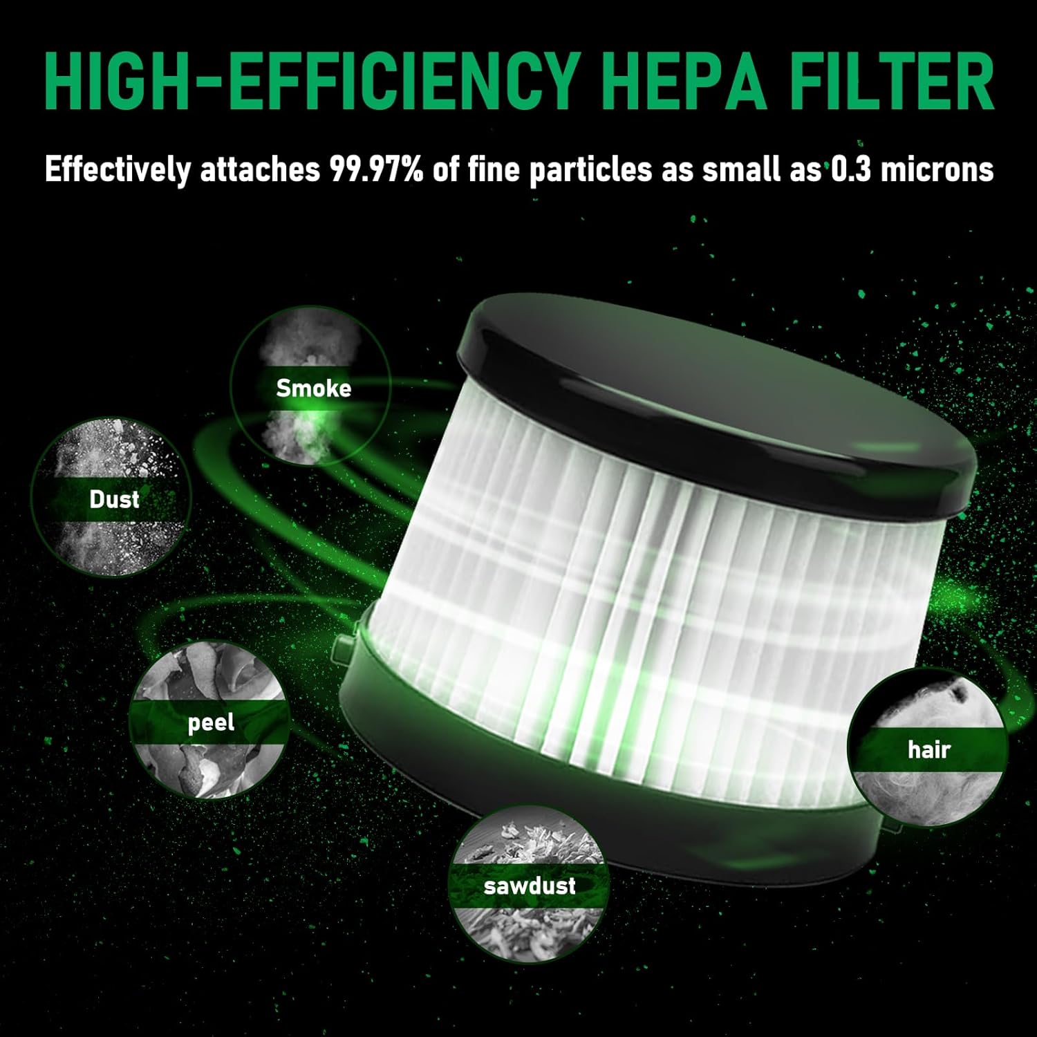 4 Pack Replacement DCV501HB & DCV5011H HEPA Filters Compatible with DEWALT DCV501HB 20V Cordless Handheld Vacuum with 8 Foam Sleeve Filters & 1 Cleaning Brh — image 5