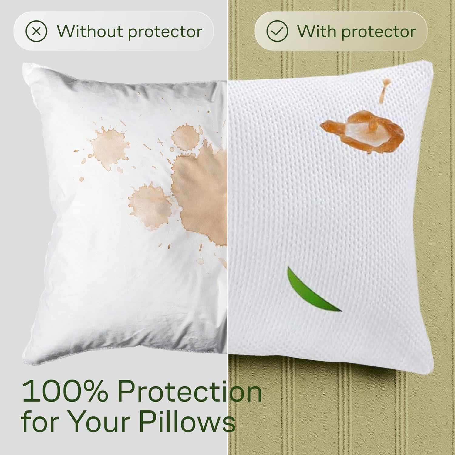 Waterproof Bamboo Pillow Protector Cover, 100% Bug Water Proof Zippered Pillow Cases Standard/Queen Size ( 2 Pack,White,48cm x 74cm) — image 3