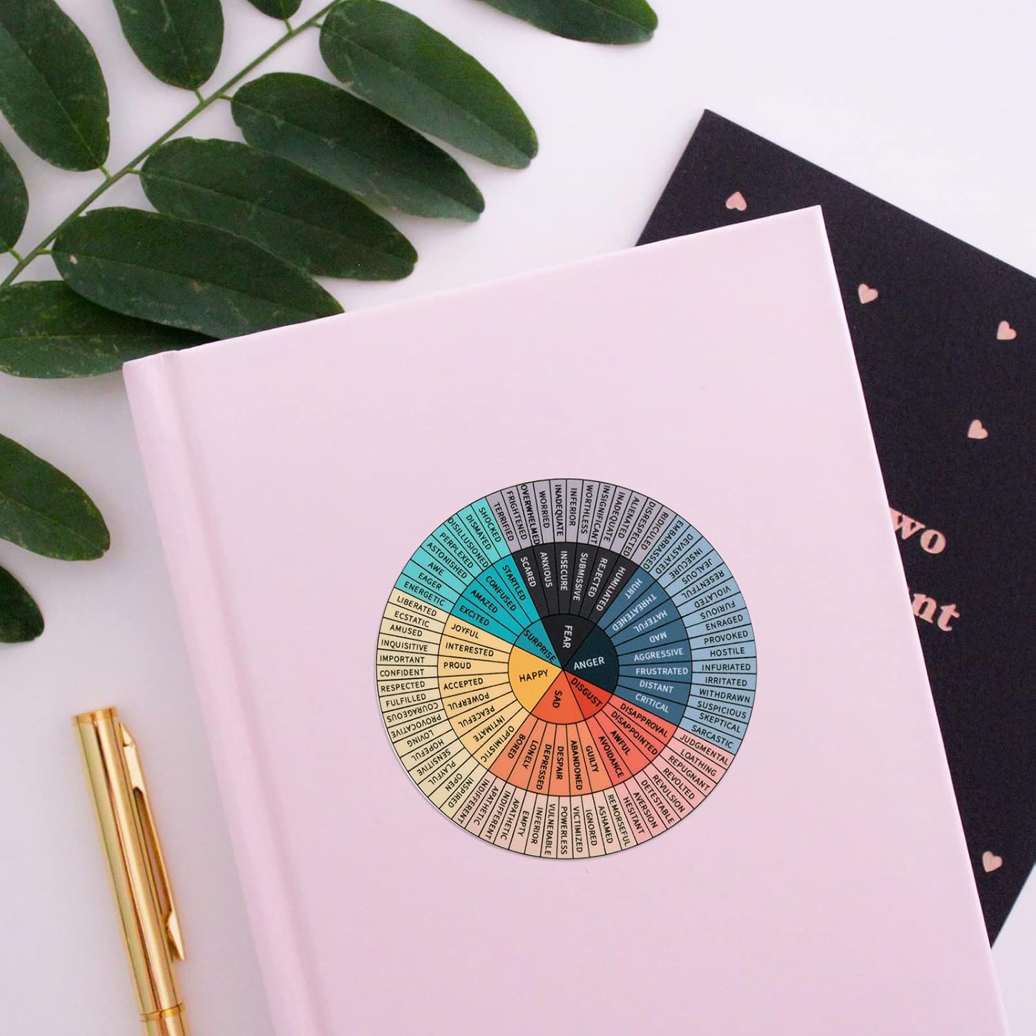 10 PCS Feelings Wheel Vinyl Sticker 3.15 in 2.35 in Emotion Decal Office Decor Social Worker Stickers Mental Color Chart for Car Social Worker Counselor โ image 3