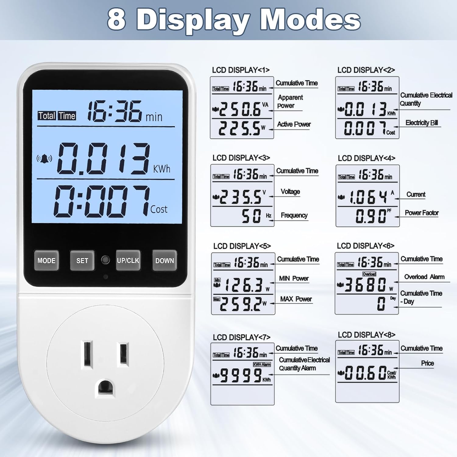 6 Pack Silicone Soda Can Cover Lids, Reusable Soda Can Lids Beer Can Covers + Upgraded Watt Meter, Watt Usage Meter Plug Home Energy Monitor Consumption โ image 6