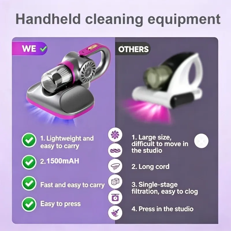 Cordless Mite Vacuum UV Sterilizer 8500Pa Suction HEPA Filter Warm Air, Mattress Sofa Pet Bed Dust Mite Remover./purple — image 4