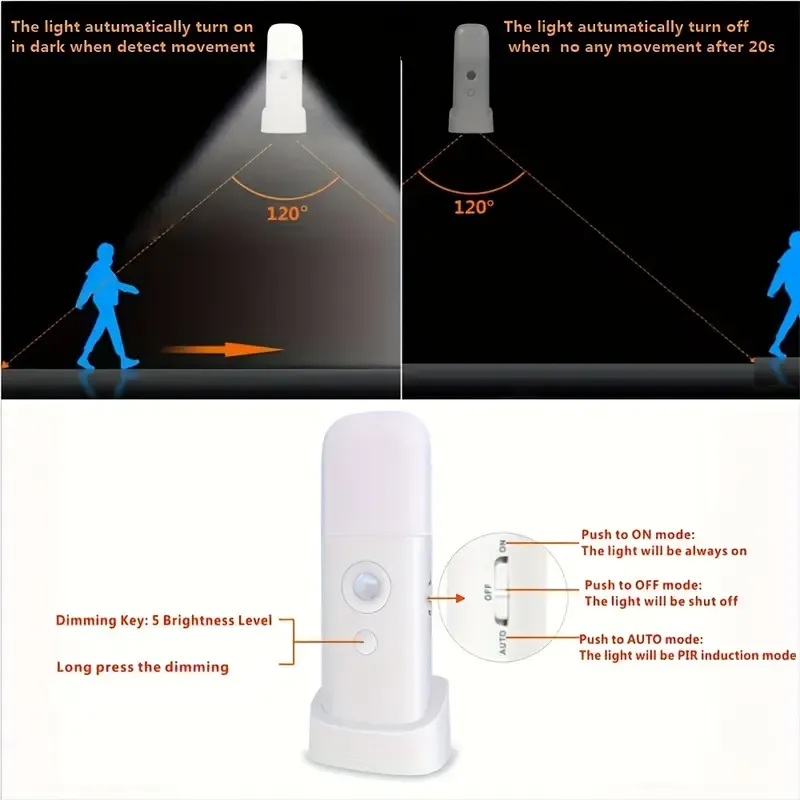 Smart Motion Sensor Night Light, 2000mAh Large Capacity Battery, 5-Level Dimming, Auto-On When Getting Up at Night, Energy-Saving & Worry-Free. Cool โ image 6
