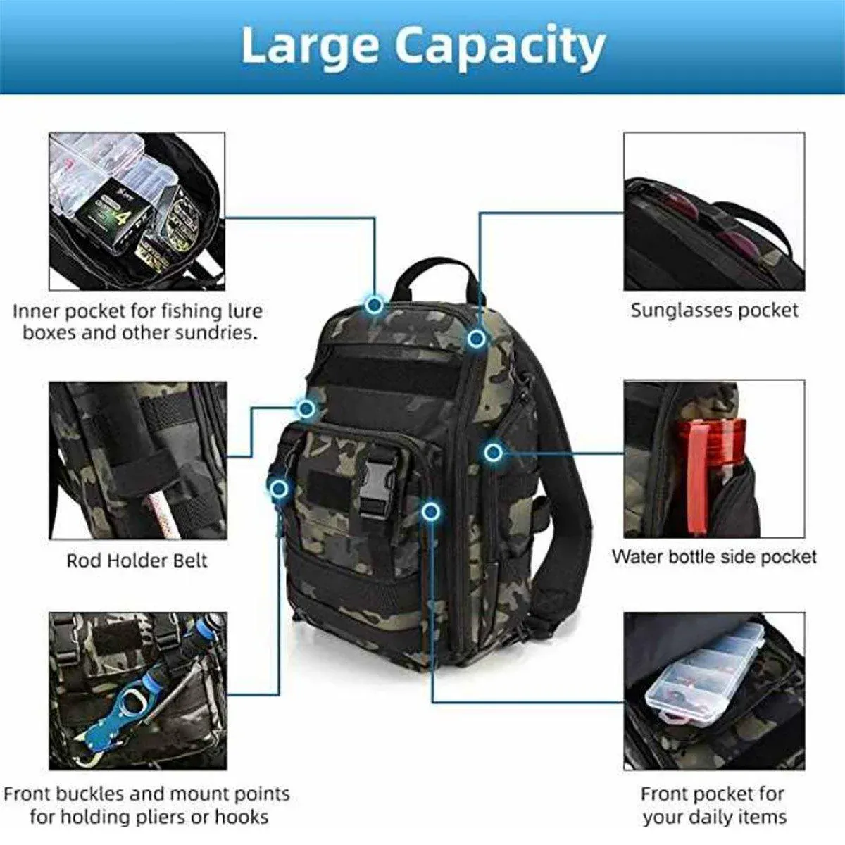 Fishing Tackle Backpack Storage Bag Shoulder Fishing Gear Bags Outdoor Backpack - Night Camouflage โ image 6