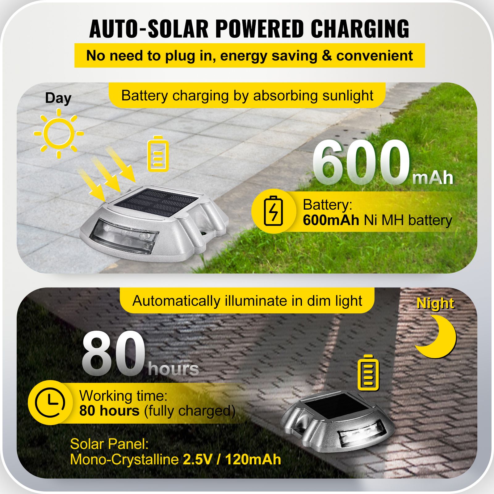 Driveway Lights 12-Pack Solar Driveway Lights Bright White with Screws Solar Deck Lights Outdoor Waterproof Wireless Dock Lights 6 LEDs for Path Warning Garden — image 3