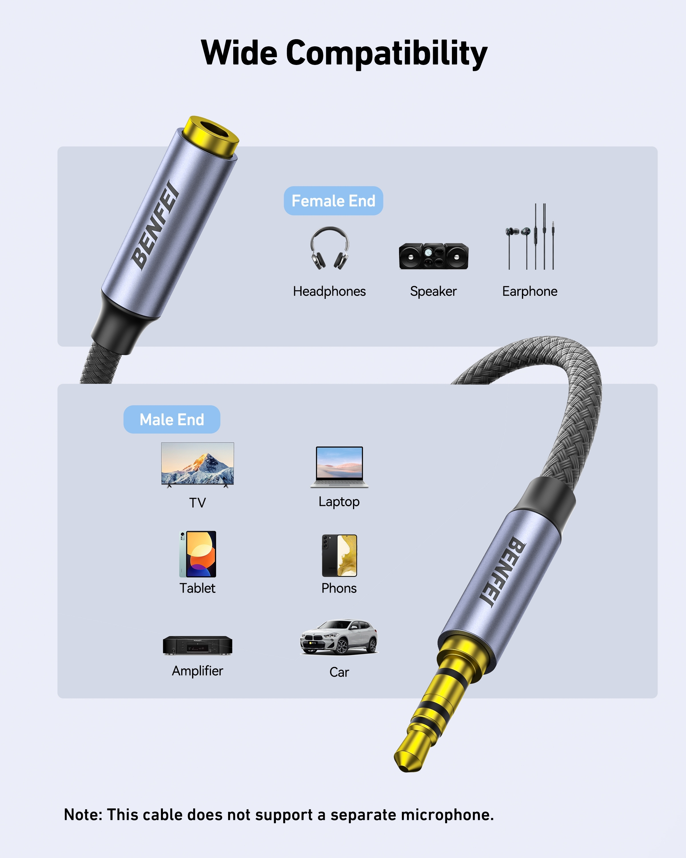 BENFEI 421GY 10M 3.5mm Male to Female AUX Extension Cable, TRRS 4-Pole Stereo Audio Jack Cord for Headphones, Microphone, Smartphones, PC, Laptop โ image 5