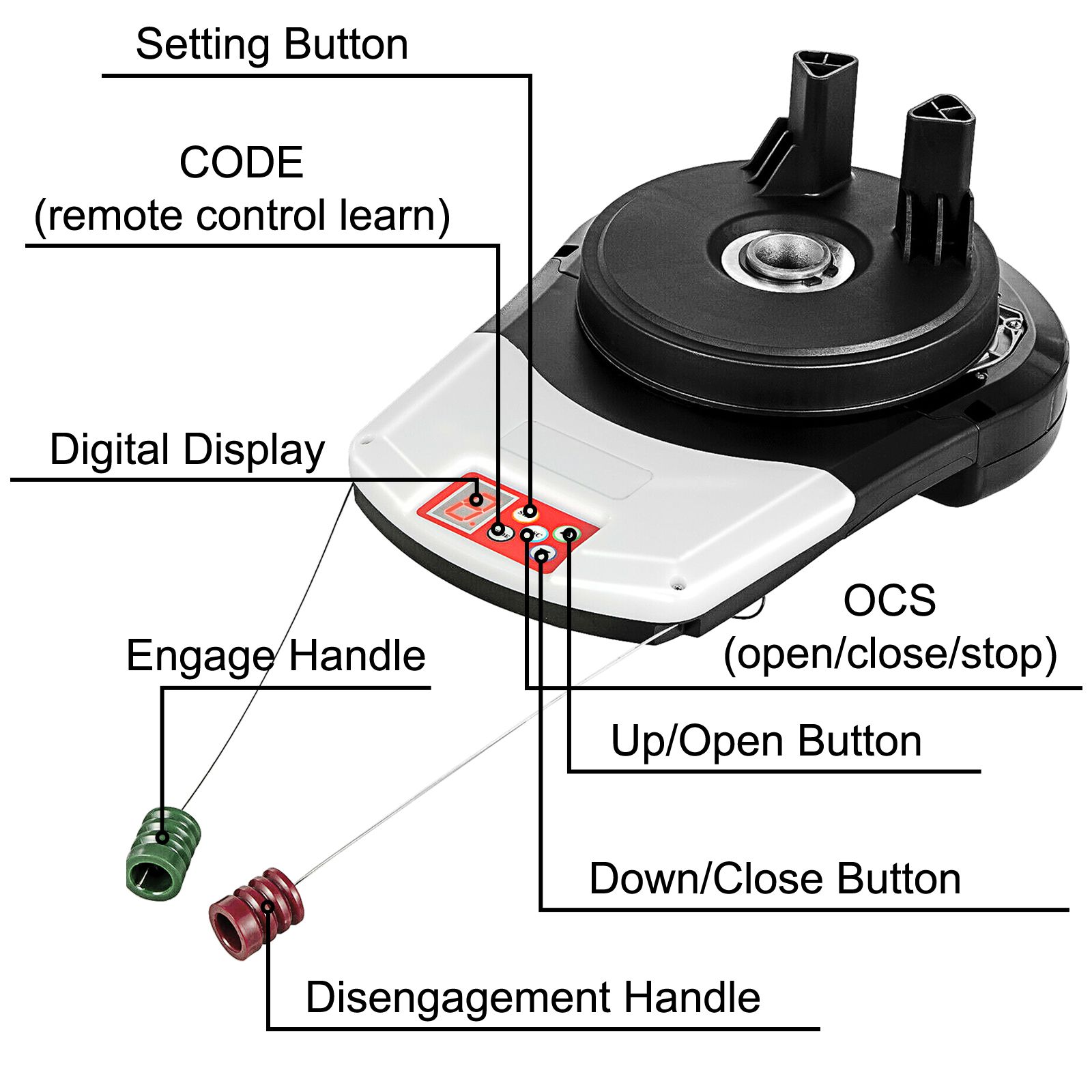 Garage Roller Door Opener, 800 N Lift Force 164 ft Remote Control, 220V Electric Roller Gate Opener, Auto Garage Roller Gate Opener Kit with 2 Remote, Apply โ image 5