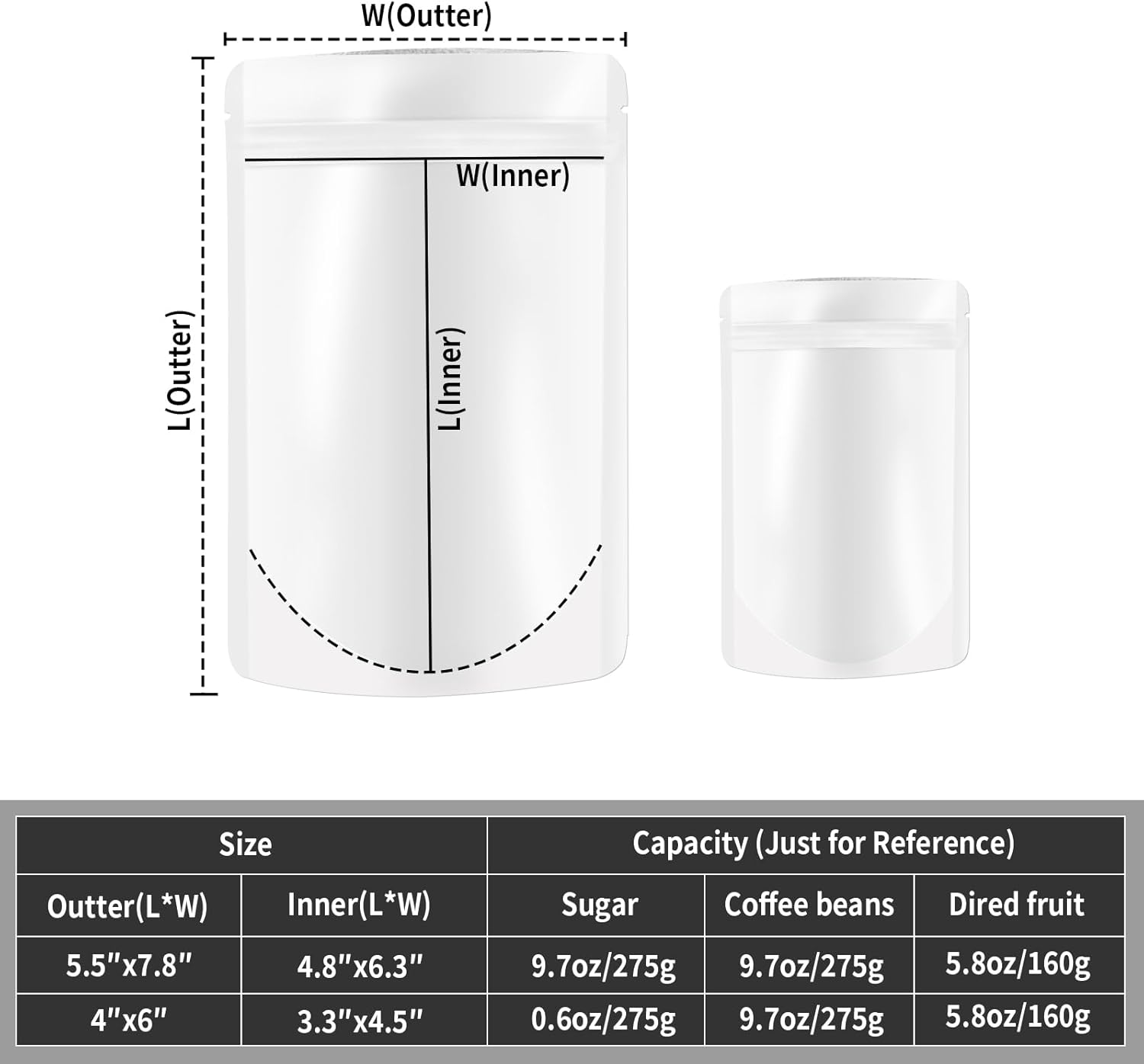 4"x6" 120pcs Mylar Bags for Food Storage,Smell Proof Bag Resealable Food Storage Bags for Small Business, Stand-up Foil Pouch Packaging Treat Snack Packing for — image 2