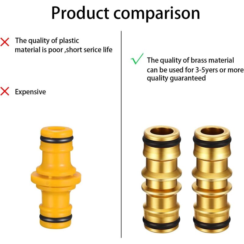 2 Pack Brass Garden Hose Connector For Garden Hose Tap (Double Male Brass Connector) โ image 4