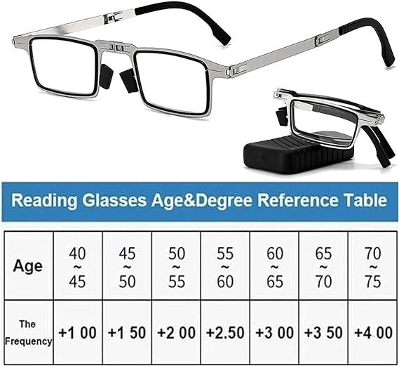 Ultra Light Titanium Material Screwless Foldable Reading Glasses, HD Anti-Blue Light Reading Glasses, (+2.00,Square) — image 3