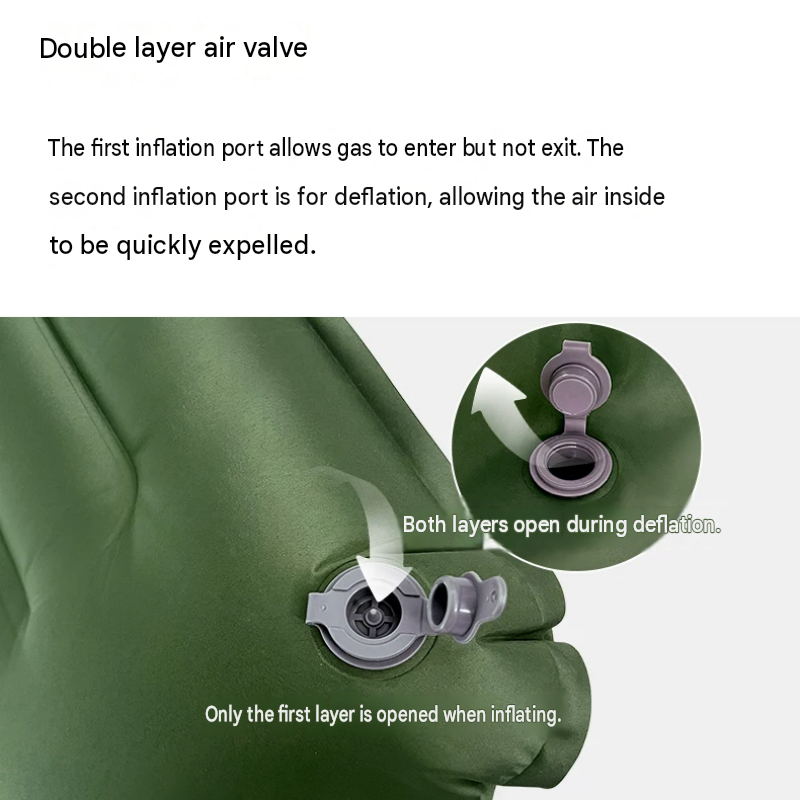 Grey Single Outdoor Foot Pump Inflatable Sleeping Pad (190 x 60 x 5 cm )- 40D Nylon Camping Air Mattress with Built-in Pillow and Double Valve — image 5