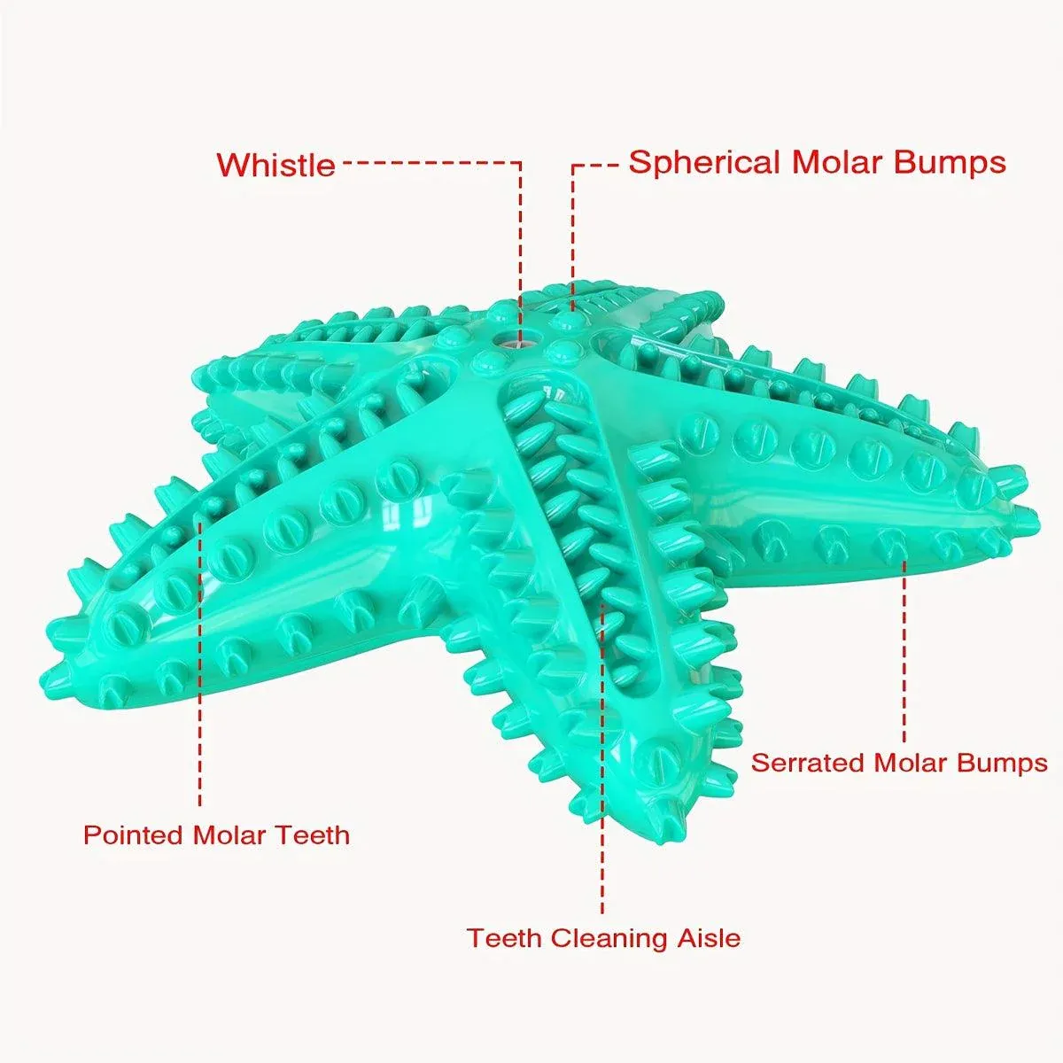 Pet Starfish Floating Dog Toy Audible Water Toy for Dogs Interactive Play Fun - Yellow — image 6
