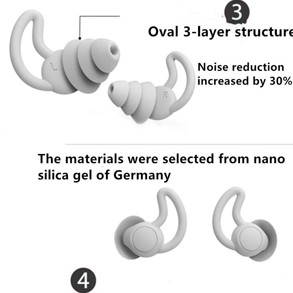 Reusable Safe Silicone High Fidelity Earplug,for Sleeping, Swimming, Studying, Concerts, Noise Cancelling and Hearing Protection — image 4
