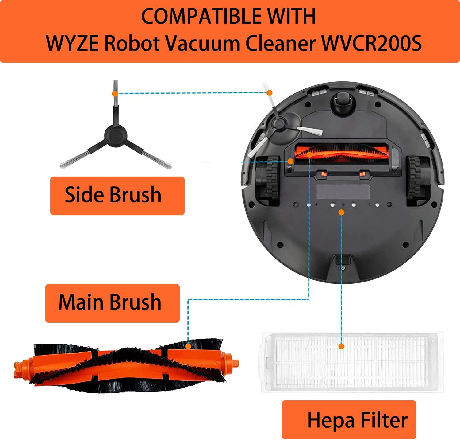 Replacement Spare Parts for WYZE Robot Vacuum Cleaner WVCR200S Accessories, 1 Main Roller Brush,4 Side Brushes, 2 Hepa Filters, 1 Cleaning Brush — image 5