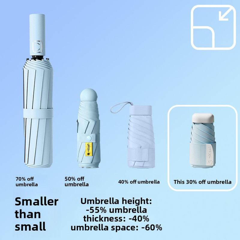 White Compact Mini Umbrella with UPF50+ UV Protection and Lightweight Design for Daily Use in Urban and Outdoor Settings Local Standard Fit — image 5